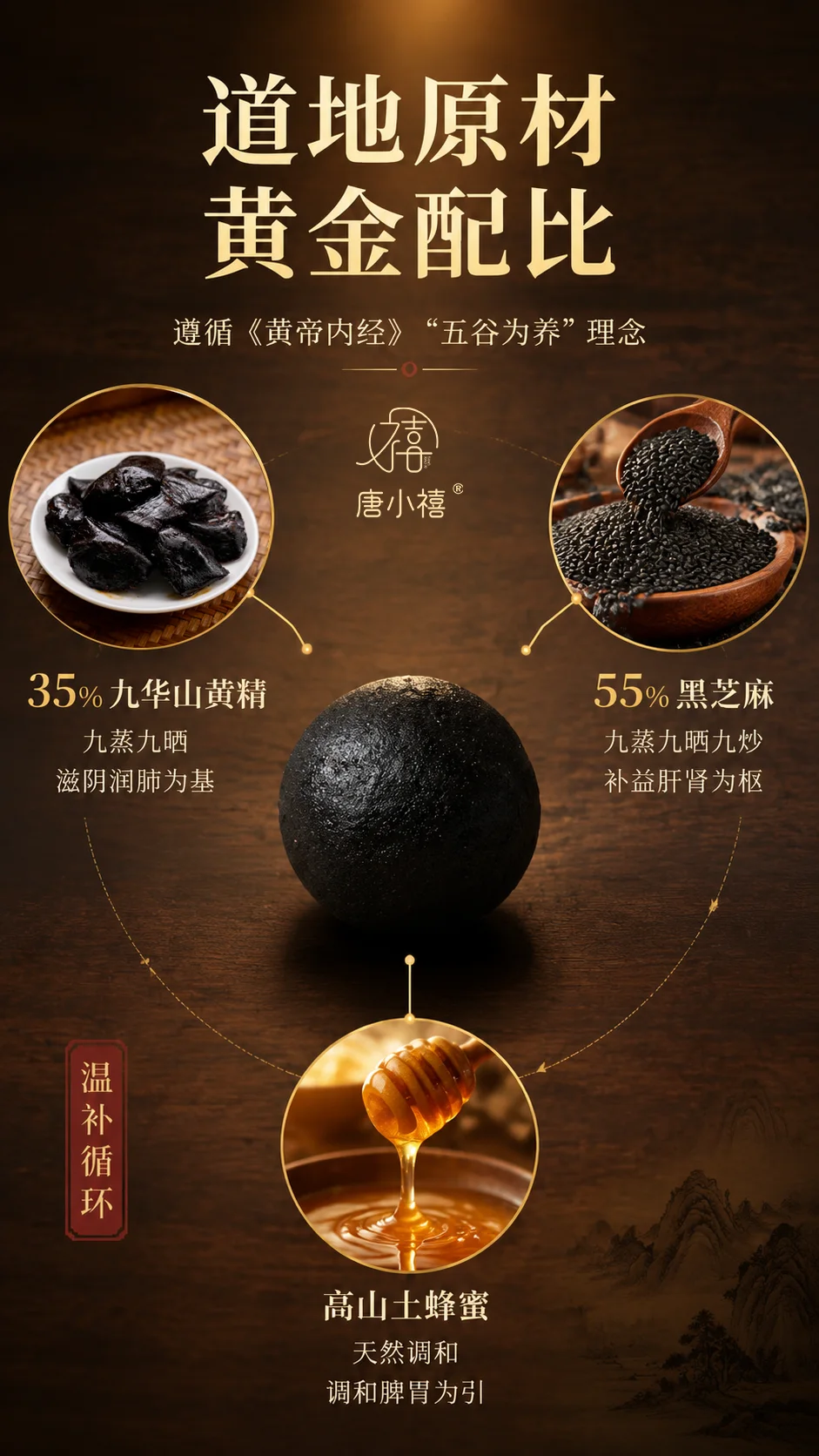 九华山黄精芝麻丸 详情图 3